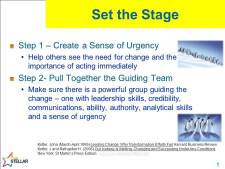 1 Set the Stage Step 1 – Create a Sense of Urgency Help others see the need for change and the importance of acting immediately Step 2- Pull Together the.