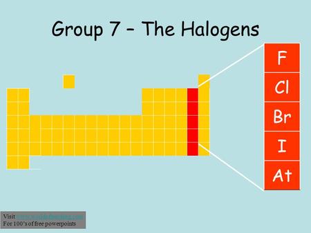 Group 7 – The Halogens F Cl Br I At Visit