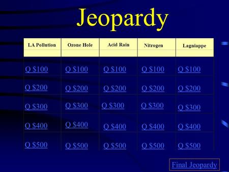 Jeopardy LA PollutionOzone Hole Acid Rain Nitrogen Lagniappe Q $100 Q $200 Q $300 Q $400 Q $500 Q $100 Q $200 Q $300 Q $400 Q $500 Final Jeopardy.