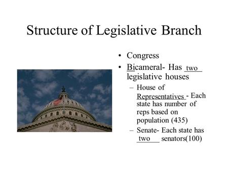 Structure of Legislative Branch Congress Bicameral- Has ____ legislative houses –House of _____________- Each state has number of reps based on population.