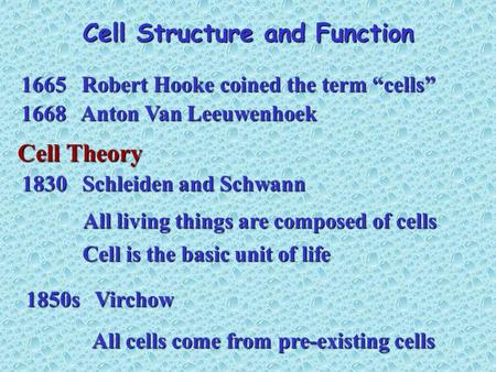 Cell Structure and Function 1665 Robert Hooke coined the term “cells” 1830 Schleiden and Schwann All living things are composed of cells Cell is the basic.