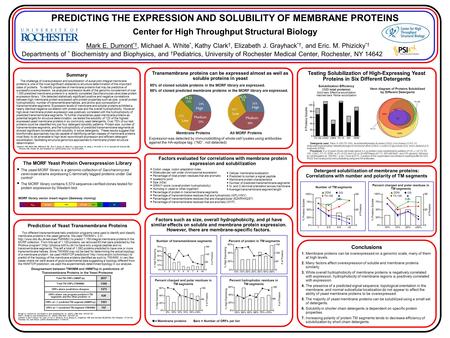 PREDICTING THE EXPRESSION AND SOLUBILITY OF MEMBRANE PROTEINS Center for High Throughput Structural Biology Mark E. Dumont *†, Michael A. White *, Kathy.