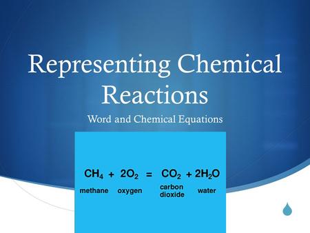  Representing Chemical Reactions Word and Chemical Equations.