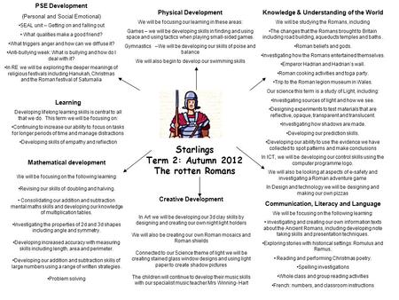 Starlings Term 2: Autumn 2012 The rotten Romans Physical Development We will be focusing our learning in these areas: Games – we will be developing skills.