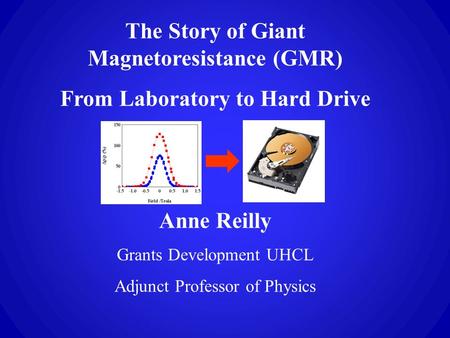 The Story of Giant Magnetoresistance (GMR)