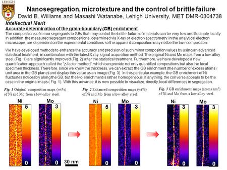 Nanosegregation, microtexture and the control of brittle failure David B. Williams and Masashi Watanabe, Lehigh University, MET DMR-0304738 Intellectual.
