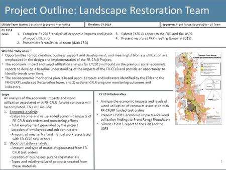 © 2014. All rights reserved. Front Range Roundtable Project Outline: Landscape Restoration Team CY 2014 Goals CY 2014 Deliverables Scope Why this? Why.