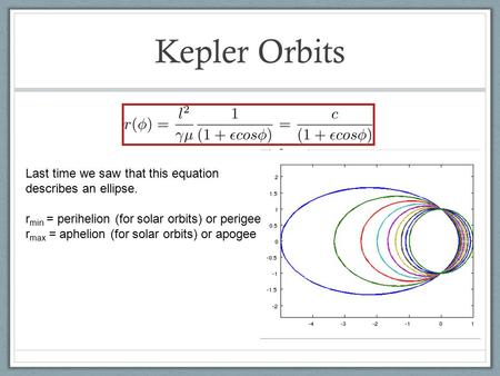 Kepler Orbits Last time we saw that this equation describes an ellipse. r min = perihelion (for solar orbits) or perigee r max = aphelion (for solar orbits)