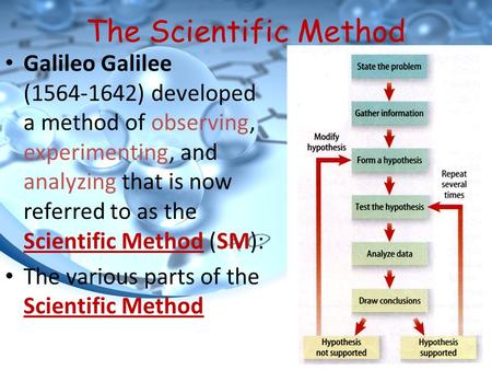 The Scientific Method Galileo Galilee (1564-1642) developed a method of observing, experimenting, and analyzing that is now referred to as the Scientific.