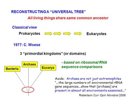 RECONSTRUCTING A “UNIVERSAL TREE” Classical view Prokaryotes Eukaryotes 1977: C. Woese 3 “primordial kingdoms” (or domains) - based on ribosomal RNA sequence.