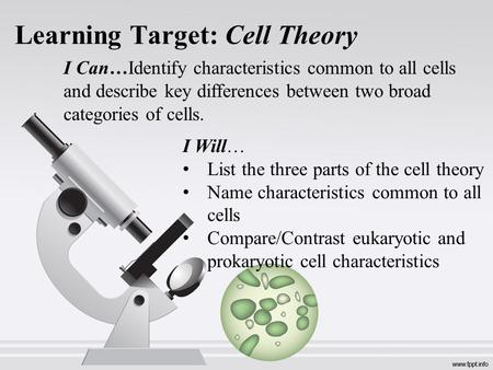 Learning Target: Cell Theory I Can…Identify characteristics common to all cells and describe key differences between two broad categories of cells. I Will…