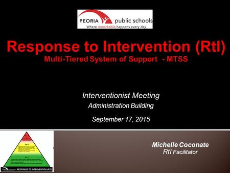 Michelle Coconate RtI Facilitator Interventionist Meeting Administration Building September 17, 2015.