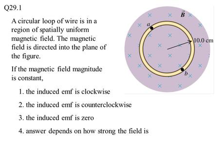 A circular loop of wire is in a region of spatially uniform magnetic field. The magnetic field is directed into the plane of the figure. If the magnetic.