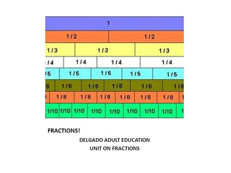 FRACTIONS! DELGADO ADULT EDUCATION UNIT ON FRACTIONS.