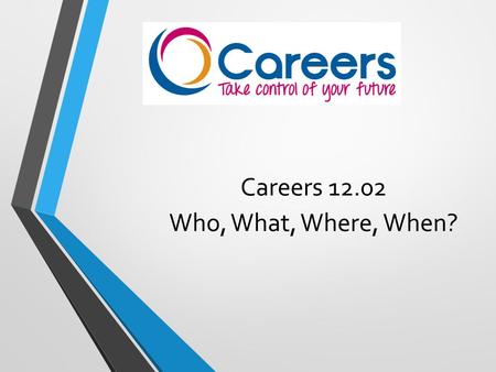 Careers 12.02 Who, What, Where, When?. Aims & Objectives To know where to find information, advice and support for career planning. Looking at Careers.