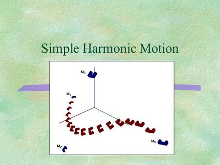 Simple Harmonic Motion Oscillatory Systems §Periodic motion §Elasticity §Inertia §Interchange of energies §Examples: l Mass on helical spring l Cantilever.