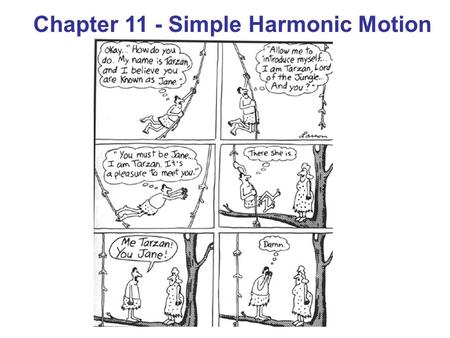 Chapter 11 - Simple Harmonic Motion