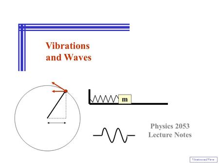 Vibrations and Waves m Physics 2053 Lecture Notes Vibrations and Waves.