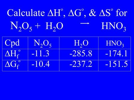 Calculate  H o,  G o, &  S o for N 2 O 5 + H 2 OHNO 3 Cpd N 2 O 5 H 2 O HNO 3  H f o -11.3 -285.8 -174.1  G f o -10.4 -237.2 -151.5.
