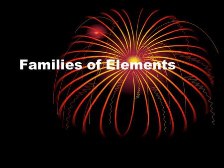 Families of Elements. Alkali Metals Alkali Metal Family Group 1 Li, Na, K, Rb, Cs, Fr Properties Physical Soft, silvery-white Low melting point Chemical.