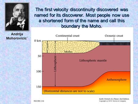 Andrija Mohorovicic´ The first velocity discontinuity discovered was named for its discoverer. Most people now use a shortened form of the name and call.