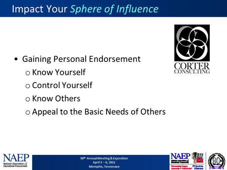 90 th Annual Meeting & Exposition April 3 – 6, 2011 Memphis, Tennessee Impact Your Sphere of Influence Gaining Personal Endorsement o Know Yourself o Control.