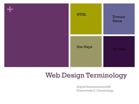 + Web Design Terminology Digital Communications III- Frameworks-2.1 Terminology HTML Domain Name Hot Spot Site Maps.