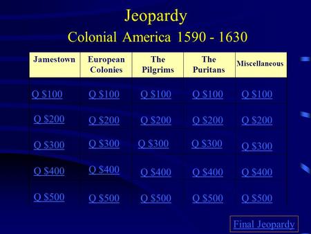 Jeopardy Colonial America 1590 - 1630 JamestownThe Pilgrims The Puritans Q $100 Q $200 Q $300 Q $400 Q $500 Q $100 Q $200 Q $300 Q $400 Q $500 Final Jeopardy.