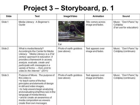 Project 3 – Storyboard, p. 1 SlideTextImage/VideoAnimationSound Slide 1Media Literacy: A Beginner’s Guide Ear Title comes across image and fades. Music: