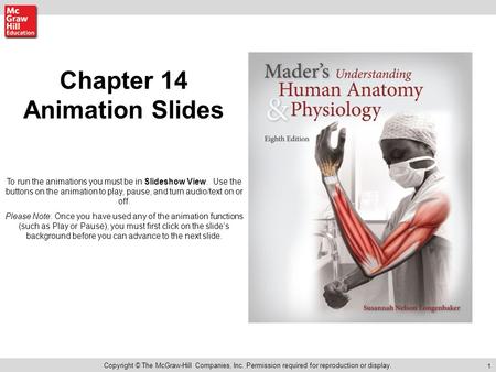 1 Chapter 14 Animation Slides Copyright © The McGraw-Hill Companies, Inc. Permission required for reproduction or display. To run the animations you must.