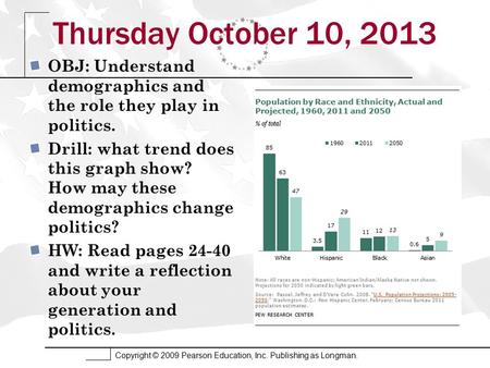 Copyright © 2009 Pearson Education, Inc. Publishing as Longman. Thursday October 10, 2013 OBJ: Understand demographics and the role they play in politics.
