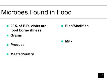 1 Microbes Found in Food 20% of E.R. visits are food borne illness Grains Produce Meats/Poultry Fish/Shellfish Milk.