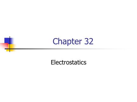 Chapter 32 Electrostatics. Electric Charge and Electric Field Static Electricity – Unmoving charge Two types Positive – lack of electrons Negative – excess.