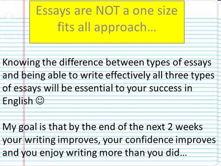 Knowing the difference between types of essays and being able to write effectively all three types of essays will be essential to your success in English.