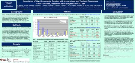 Poster # 388 CROI 2009 8-11 Feb Montreal, Canada Association of HIV-1 Co-receptor Tropism with Immunologic and Virologic Parameters in HIV-1 infected,