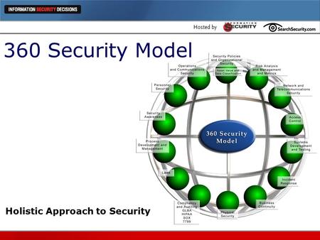 Holistic Approach to Security