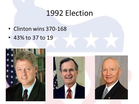 1992 Election Clinton wins 370-168 43% to 37 to 19.