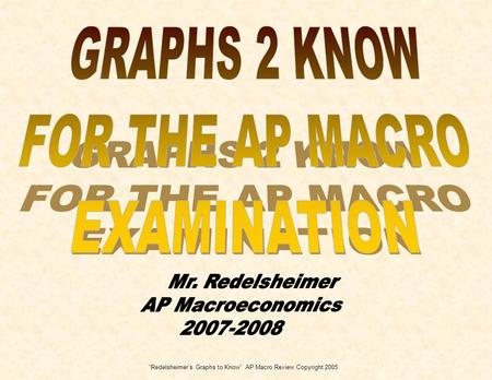 “Redelsheimer’s Graphs to Know” AP Macro Review Copyright 2005.