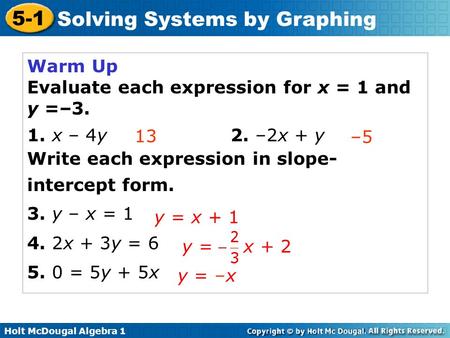 Warm Up Evaluate each expression for x = 1 and y =–3.