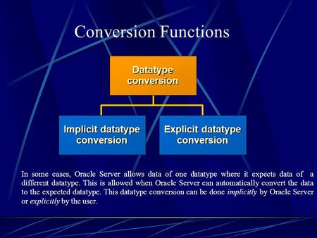 Conversion Functions Implicit datatype conversion Explicit datatype conversion Datatypeconversion In some cases, Oracle Server allows data of one datatype.