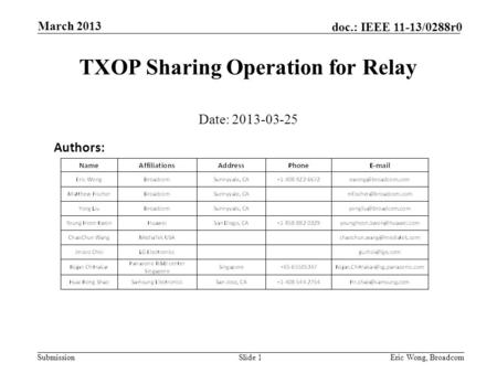 Submission doc.: IEEE 11-13/0288r0 TXOP Sharing Operation for Relay Date: 2013-03-25 Slide 1Eric Wong, Broadcom Authors: March 2013.