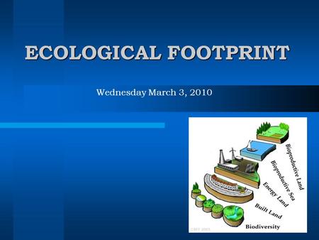 ECOLOGICAL FOOTPRINT Wednesday March 3, 2010. What is it?… Ecological Footprint: Ecological Footprints are: 1. a measure of human impact on the Earth.