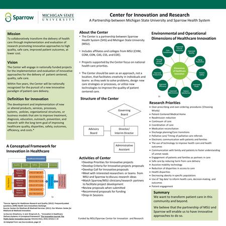 Center for Innovation and Research A Partnership between Michigan State University and Sparrow Health System Mission To collaboratively transform the delivery.