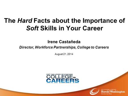 The Hard Facts about the Importance of Soft Skills in Your Career Irene Castañeda Director, Workforce Partnerships, College to Careers August 21, 2014.