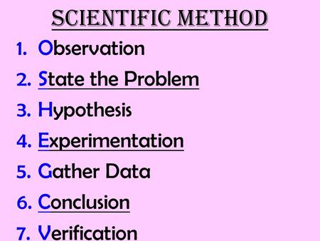 SCIENTIFIC METHOD 1.Observation 2.State the Problem 3.Hypothesis 4.Experimentation 5.Gather Data 6.Conclusion 7.Verification.