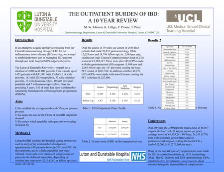 THE OUTPATIENT BURDEN OF IBD: A 10 YEAR REVIEW M. W. Johnson, K. Lithgo, T. Prouse, T. Price Gastroenterology Department, Luton & Dunstable University.