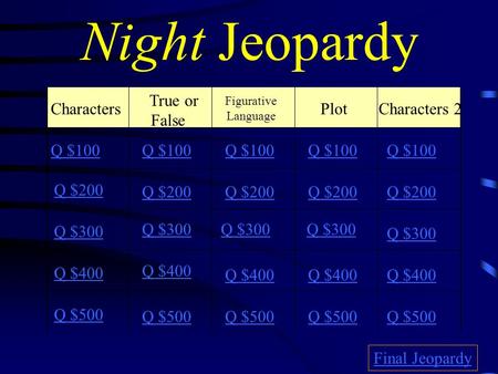 Night Jeopardy True or False Characters Plot Characters 2 Q $100