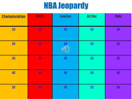 NBA Jeopardy Championships MVPS Coaches All Star Stats 10 20 30 40 50.