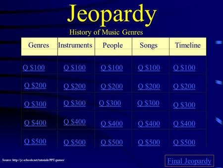 Jeopardy GenresInstruments PeopleSongs Timeline Q $100 Q $200 Q $300 Q $400 Q $500 Q $100 Q $200 Q $300 Q $400 Q $500 Final Jeopardy Source: