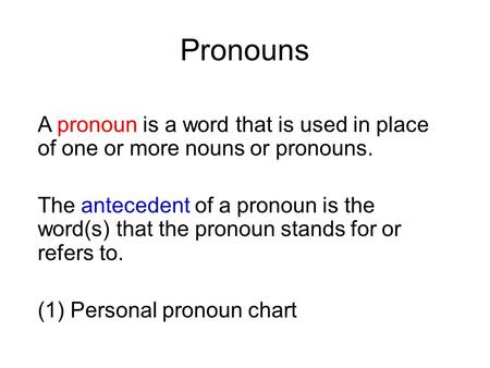 Pronouns A pronoun is a word that is used in place of one or more nouns or pronouns. The antecedent of a pronoun is the word(s) that the pronoun stands.